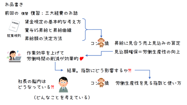 スクリーンショット 2022-12-07 13.17.13.png